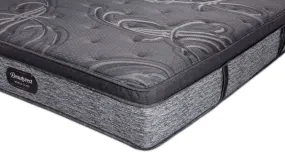 Beautyrest World Class Monarch Firm Full Mattress and Boxspring Set